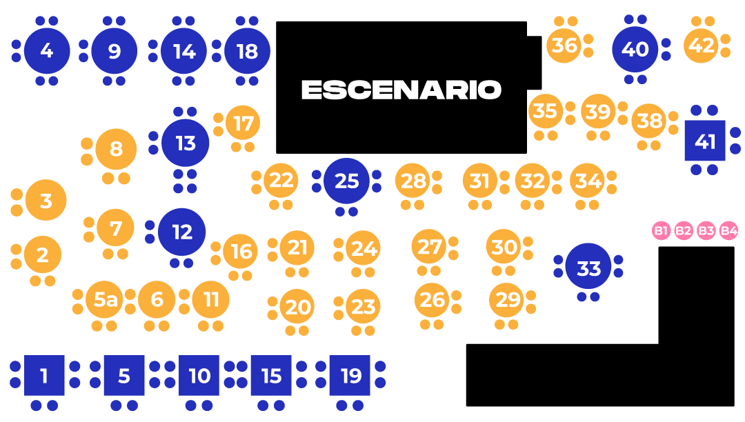 Croquis del evento